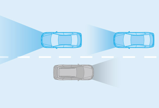 Advanced Safety Package: High Beam Assist (HBA)<sup>*</sup>